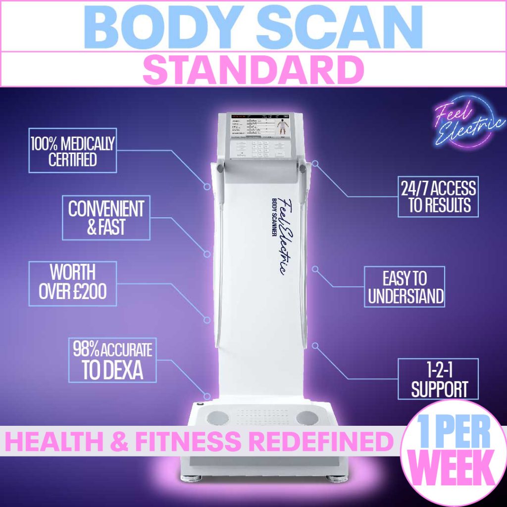 Body Scan - Multi-Functional Body Health Analysis